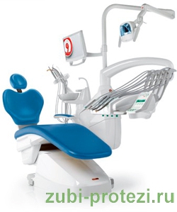 современное оборудование в стоматологической клинике